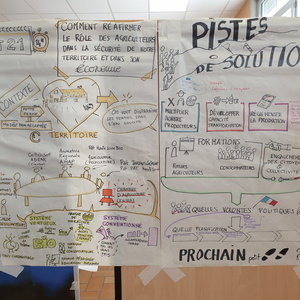 pistes solutions 1
