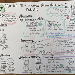 2025 Atelier mobilité